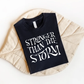 Stronger than the Storm